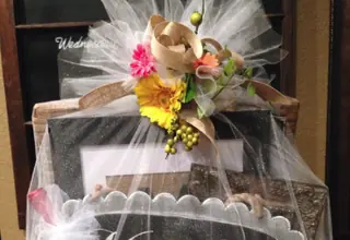 Do It Yourself Gift Baskets